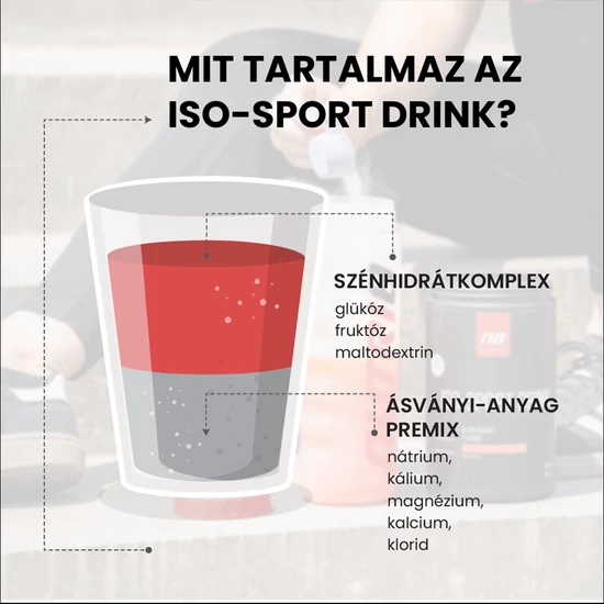 Iso-Sport Drink Görögdinnye 525 g (izotóniás italpor)